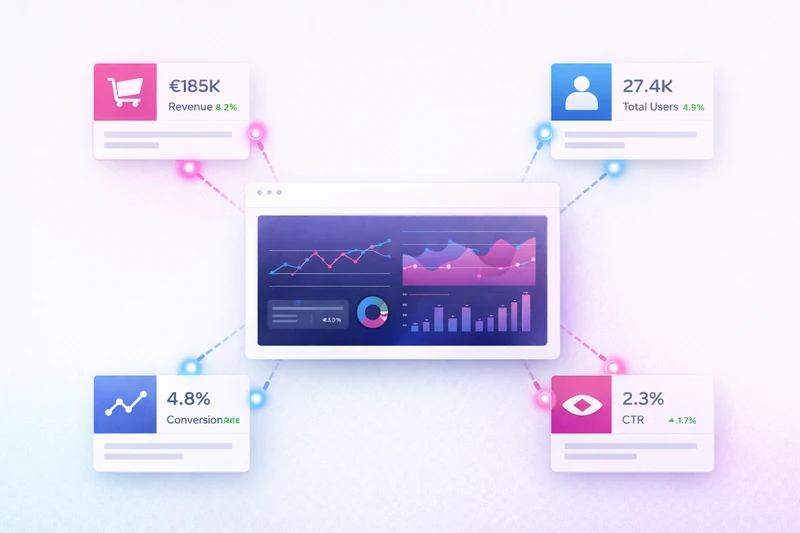 Datagedreven werken dashboard