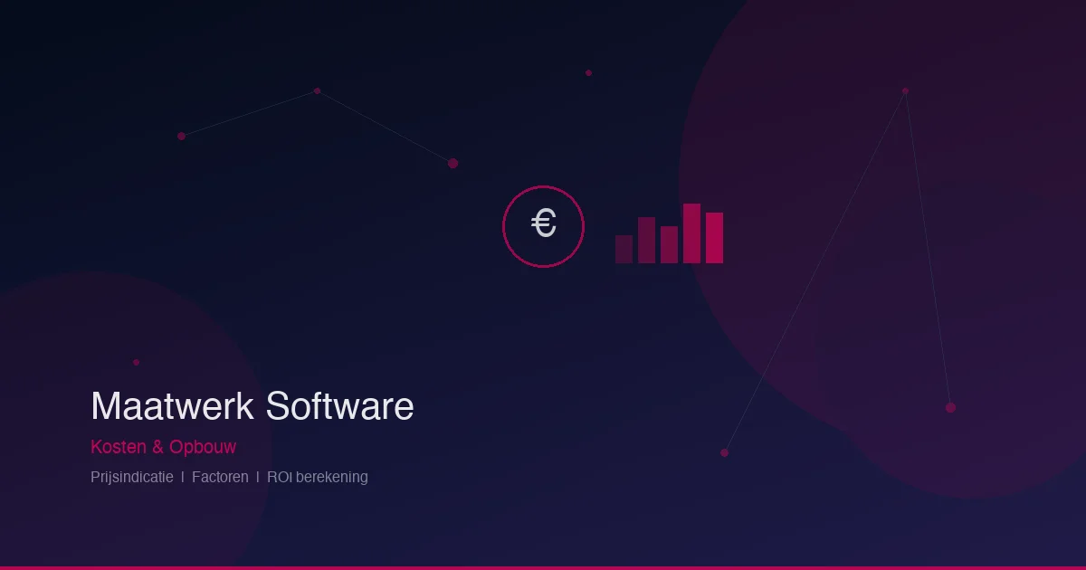 Wat kost maatwerk software laten maken?